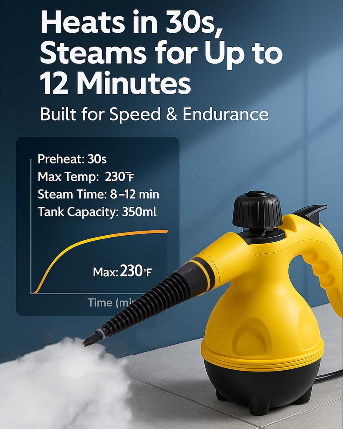 Handheld Steam Cleaner 1500W High Pressure Portable Steamer