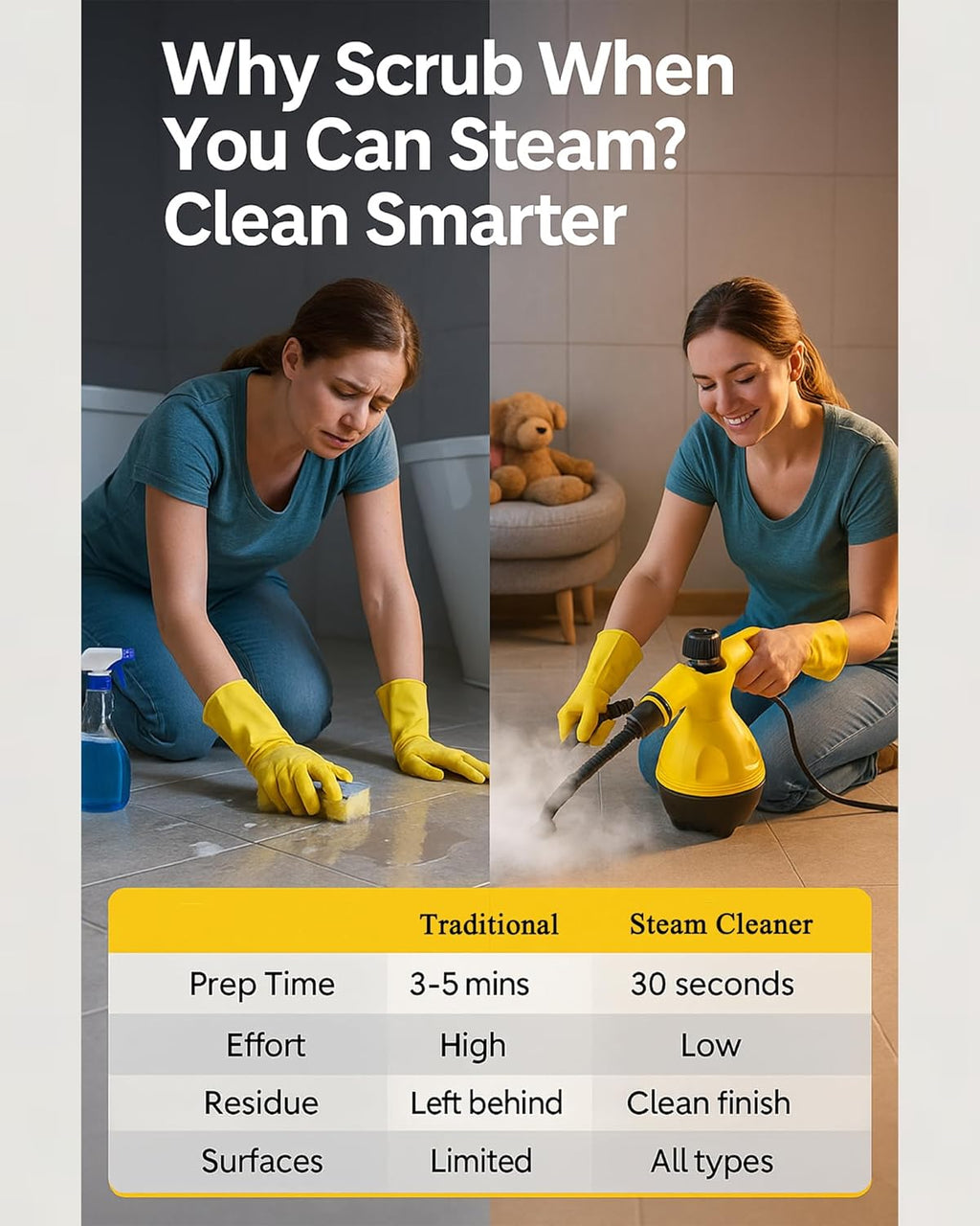 Handheld Steam Cleaner 1500W High Pressure Portable Steamer
