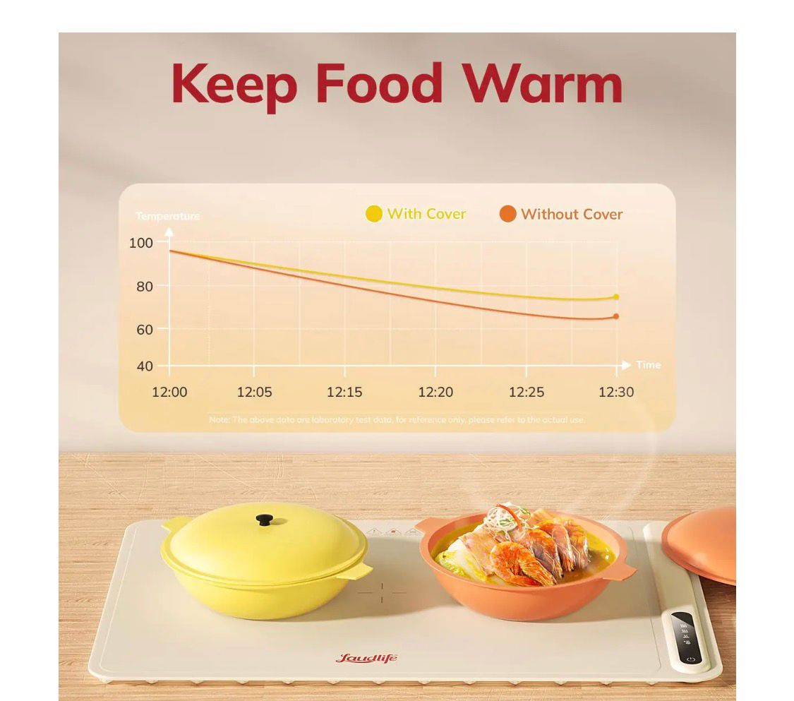 Morpilot Electric Warming Tray with Adjustable Temperature, 6 in 1 Food Warmer for Parties Features Foldable Design & Fast Heating, Warming Plate for Buffet, Family Gatherings, Sabbath, Holidays